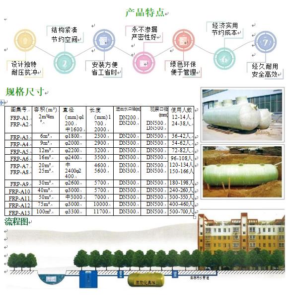 黑龙江玻璃钢化粪池